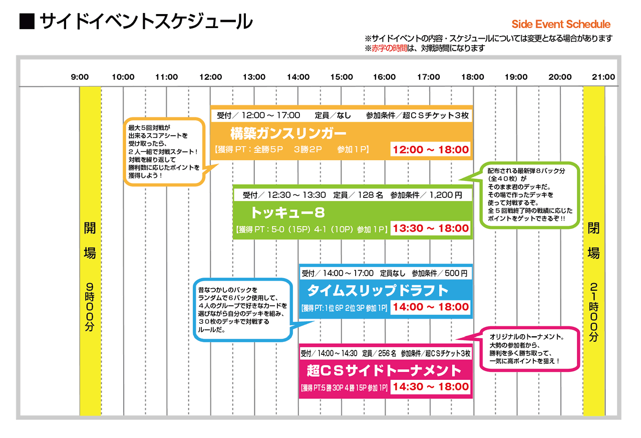 サイドイベントスケジュール