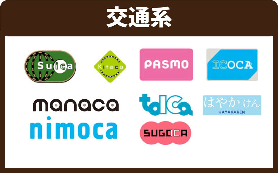 お支払い（交通系決済）