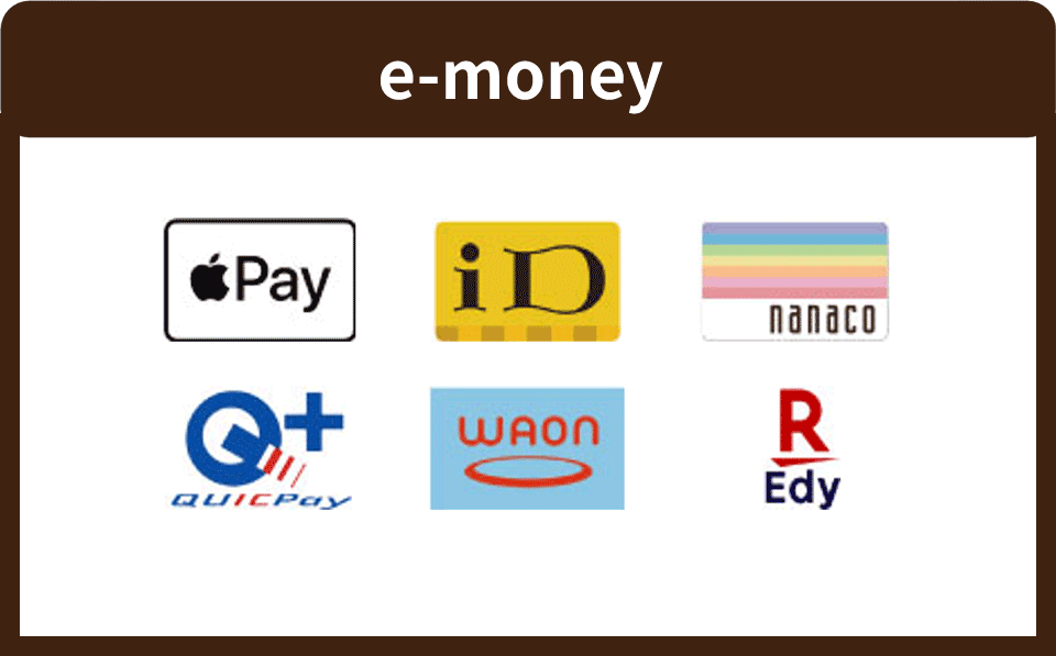Payment (Electronic Money)